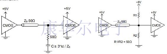 超全的有源晶體信號類型與端接入門資料