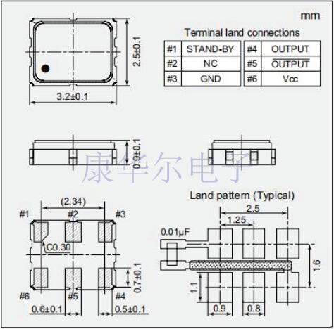 NDK株式會社差分振蕩器NP3225SBB規(guī)格更新資料