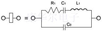 石英晶體等效串聯電阻,振蕩模式原理與公式